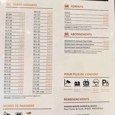 Le Sébastopol -très Bel En Plein Centre De Beziers-wifi Appartement *