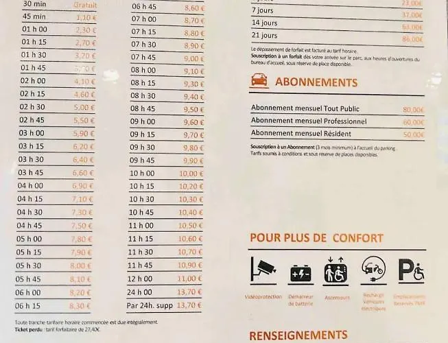 Le Sebastopol -tres Bel En Plein Centre De Beziers-wifi Apartamento *